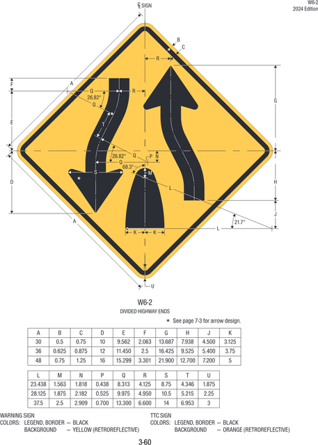 W6-2 Divided Highway Ends — official FHWA layout