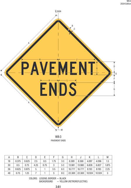 W8-3 Pavement Ends — official FHWA layout