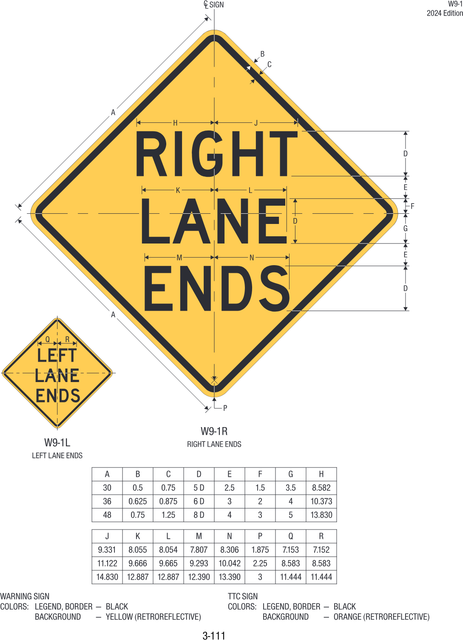 W9-1 Right (Left) Lane Ends — official FHWA layout