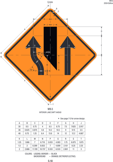 W9-3 Interior Lane Shift Ahead — official FHWA layout